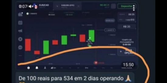 Imagem do grupo de WhatsApp Sala Premium Sinais binarios