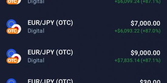 Imagem do grupo de WhatsApp IQ Option - Trader Full 📊