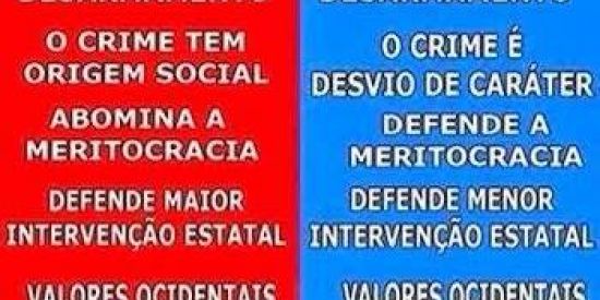 Imagem do grupo de WhatsApp Política de Direita