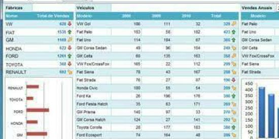 Imagem do grupo de WhatsApp TRABALHE COM EXCEL3500