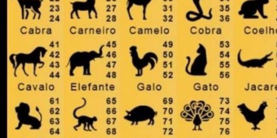 Imagem do grupo de WhatsApp Rifas da Bahia🥰