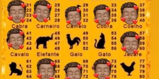 Imagem do grupo de WhatsApp "VINNY RIFA/ 3,00/50,00 ❤️✅