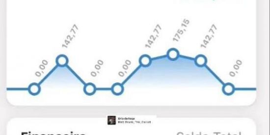 Imagem do grupo de WhatsApp Renda extra em casa! 🤑🚀👈