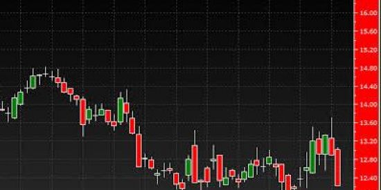 Imagem do grupo de WhatsApp CURSOS MERCADO FINANCEIRO