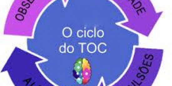 Imagem do grupo de WhatsApp 🅣🅞🅒
