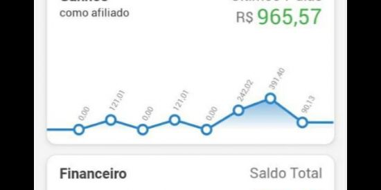 Imagem do grupo de WhatsApp Trabalhe em 🏡 so com seu📲