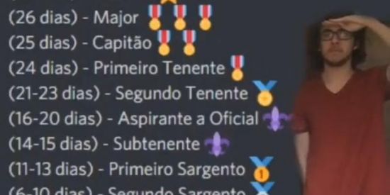 Imagem do grupo de WhatsApp shitpost | MKST