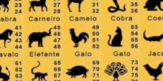 Imagem do grupo de WhatsApp Sááh premiações GP3