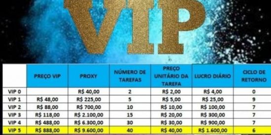 Imagem do grupo de WhatsApp Divulgação de plataforma