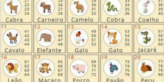 Imagem do grupo de WhatsApp Milly " Premiações "🍀💰🥳