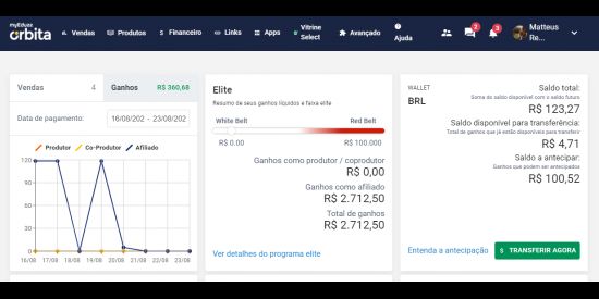 Imagem do grupo de WhatsApp Imprimindo dinheiro💰