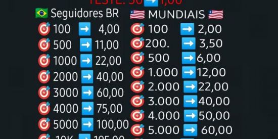 Imagem do grupo de WhatsApp Marcos digital