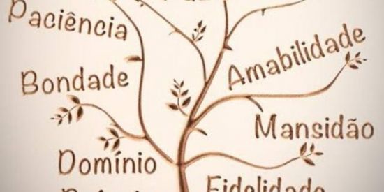 Imagem do grupo de WhatsApp GALÁTAS 5.22💙💡