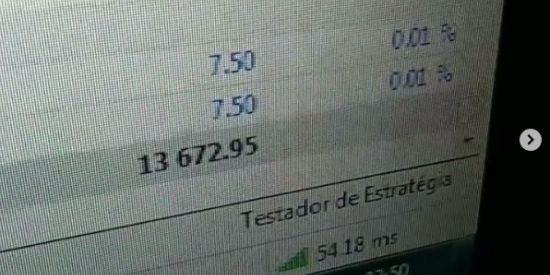 Imagem do grupo de WhatsApp AO VIVO Mini ÍNDICE/DÓLAR