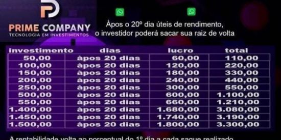 Imagem do grupo de WhatsApp Recepção Prime Company ☘️