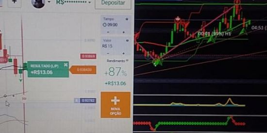 Imagem do grupo de WhatsApp Idicador para OB