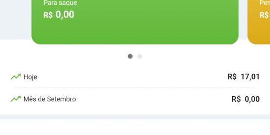 Imagem do grupo de WhatsApp RENDA EXTRA TODO DIA 🤑💸