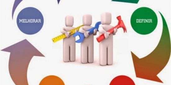 Imagem do grupo de WhatsApp Gestão de qualidade EAD