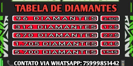 Imagem do grupo de WhatsApp ✨💎DUCK DIMAS💎✨