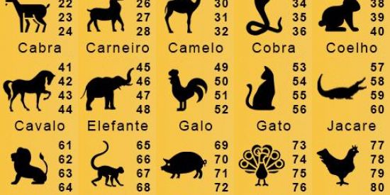 Imagem do grupo de WhatsApp Rifas 📝✅