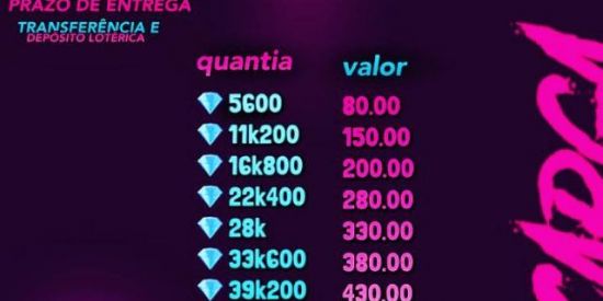 Imagem do grupo de WhatsApp 💎DOG DIMAS💎