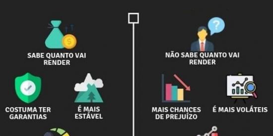 Imagem do grupo de WhatsApp Renda Fixa ou Renda Variavel?