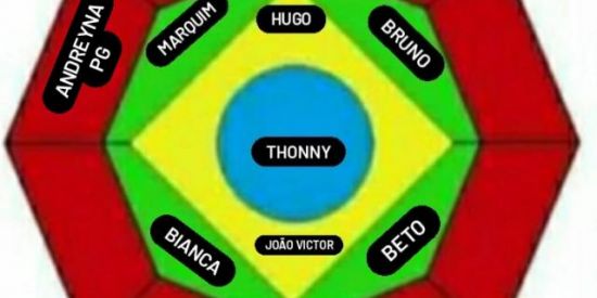 Imagem do grupo de WhatsApp 2 R$ pra ganhar 16 R$🤑💸