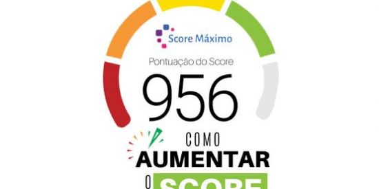 Imagem do grupo de WhatsApp Score Mil