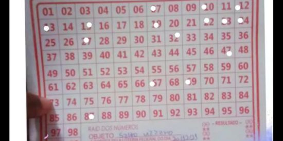 Imagem do grupo de WhatsApp Rifas