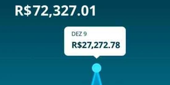 Imagem do grupo de WhatsApp Marketing digital