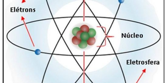 Imagem do grupo de WhatsApp G.T.FERAS DA ELETRONICA