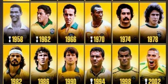 Imagem do grupo de WhatsApp FUTE WEEB ⚽