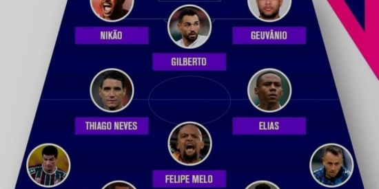 Imagem do grupo de WhatsApp Papo de futebol