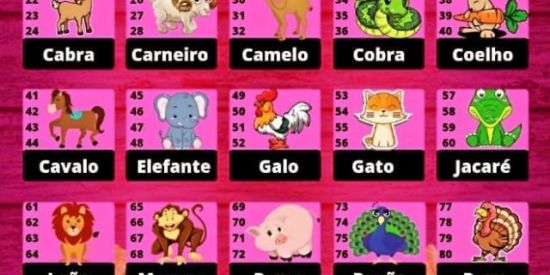 Imagem do grupo de WhatsApp Fazendinha🥳💚