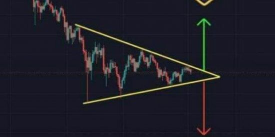 Imagem do grupo de WhatsApp Criptomoedas