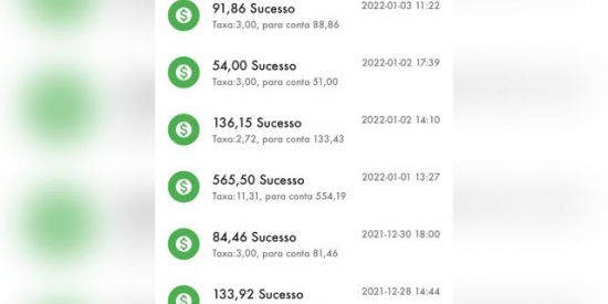 Imagem do grupo de WhatsApp Ganhe dinheiro sem sair de casa🤑🔴🟢💸