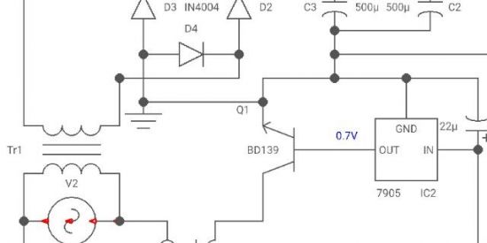 Imagem do grupo de WhatsApp Tenha um site com suporte