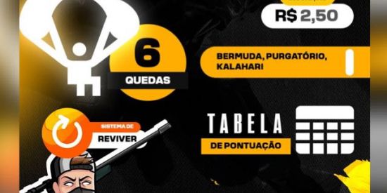 Imagem do grupo de WhatsApp Intensivo WORK WEAPON