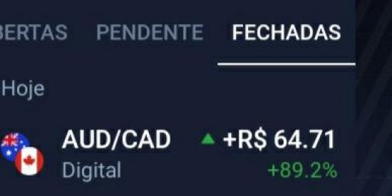 Imagem do grupo de WhatsApp Renda extra🤑 Trader Iq Option
