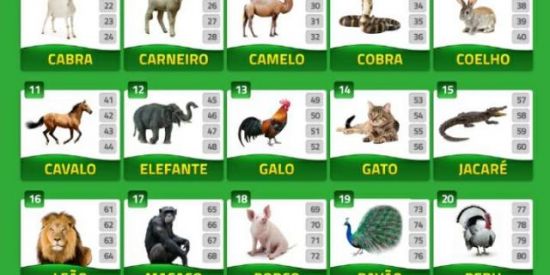 Imagem do grupo de WhatsApp Rifa 💲