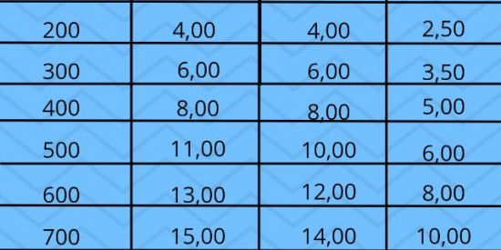 Imagem do grupo de WhatsApp 🔰🇧🇷SEGUIDORES🇧🇷🔰