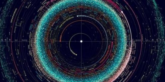 Imagem do grupo de WhatsApp Recrutamento ☆sᴘ'ร☆