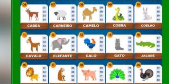 Imagem do grupo de WhatsApp Grupo para assinantes