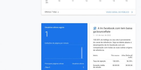 Imagem do grupo de WhatsApp Ganha visualizacao