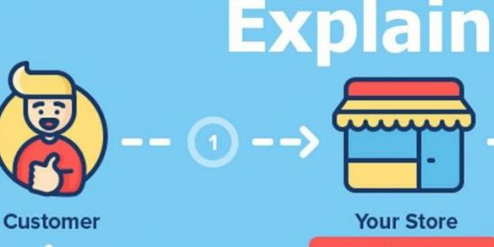 Imagem do grupo de WhatsApp Will Shop WD ELETRONICO