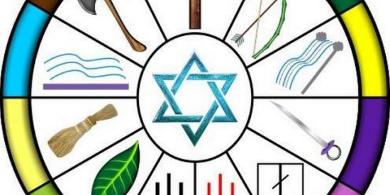 Imagem do grupo de WhatsApp Candomblé e seus fundamentos😍😍