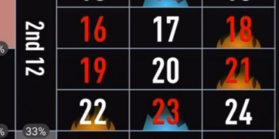 Imagem do grupo de WhatsApp Rei das ruas  #roleta