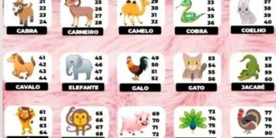 Imagem do grupo de WhatsApp Rifa da Juuh 🤑🐹🐰#BOASORTE