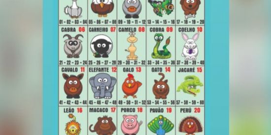 Imagem do grupo de WhatsApp Dinny Premiaçoes 💸💵🥇