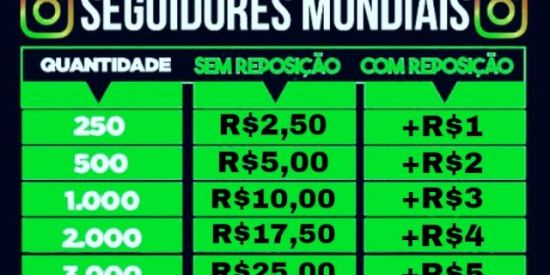 Imagem do grupo de WhatsApp sᴇɢᴜɪᴅᴏʀᴇs ɪɴsᴛᴀɢʀᴀᴍ¹`⁴